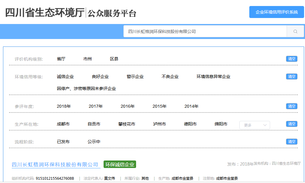 環(huán)境信用評(píng)價(jià)結(jié)果