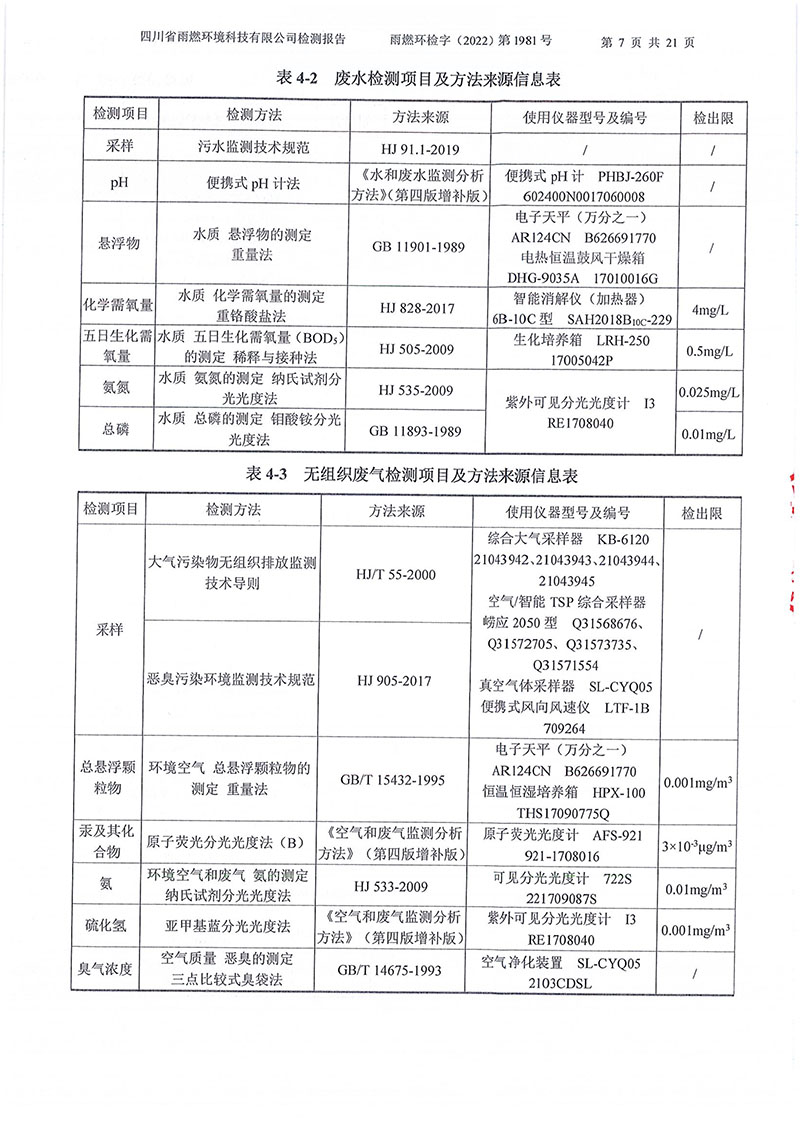 021310113185_02022第1981號-四川長虹格潤環(huán)?？萍脊煞萦邢薰?022年第四季度_7.jpg