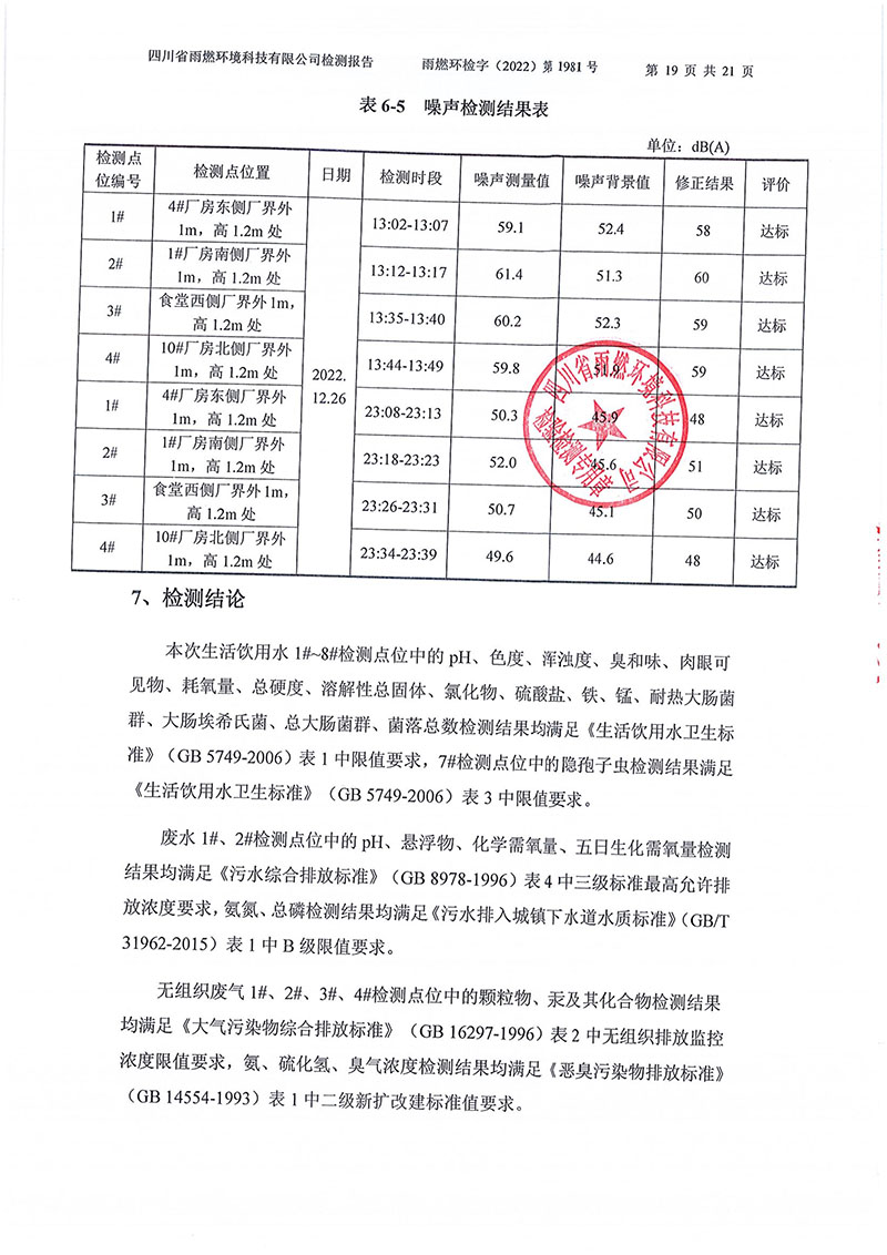 021310113185_02022第1981號-四川長虹格潤環(huán)?？萍脊煞萦邢薰?022年第四季度_19.jpg