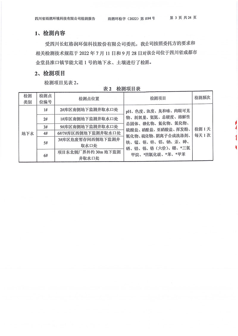 021309275083_02022第1184號(hào)-四川長虹格潤環(huán)?？萍脊煞萦邢薰就寥赖叵滤甠3.jpg