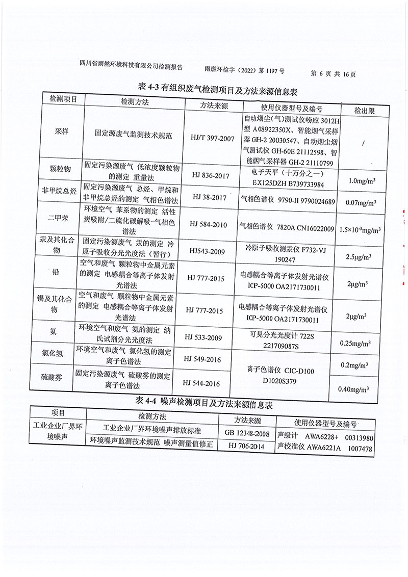 021309491454_02022第1197號-四川長虹格潤環(huán)?？萍脊煞萦邢薰镜谌径萠6.jpg