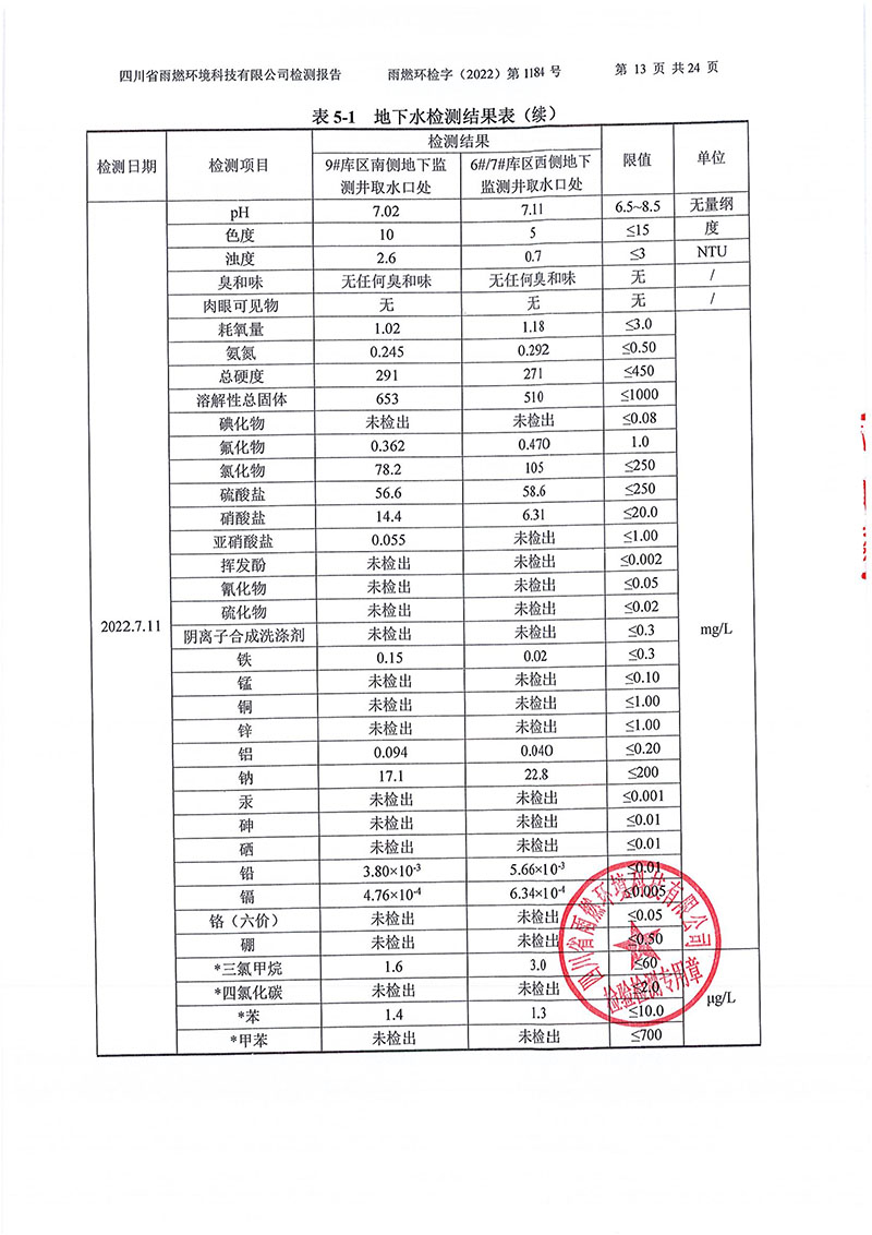 021309275083_02022第1184號(hào)-四川長虹格潤環(huán)?？萍脊煞萦邢薰就寥赖叵滤甠13.jpg