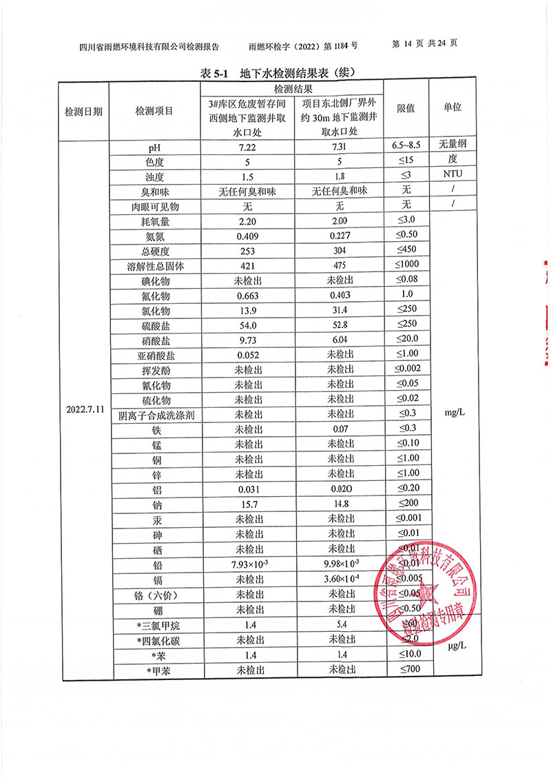 021309275083_02022第1184號(hào)-四川長虹格潤環(huán)?？萍脊煞萦邢薰就寥赖叵滤甠14.jpg