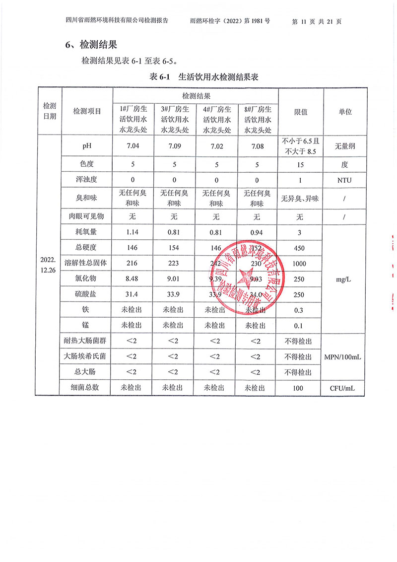 021310113185_02022第1981號-四川長虹格潤環(huán)?？萍脊煞萦邢薰?022年第四季度_11.jpg