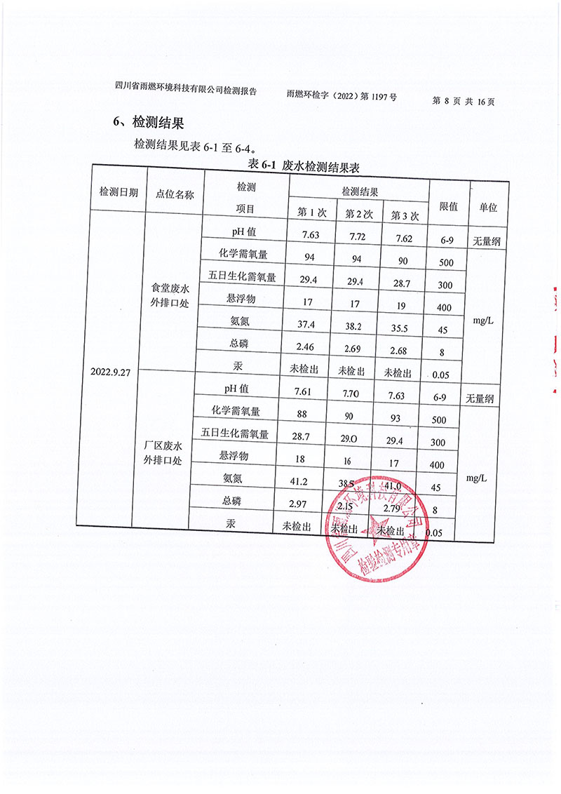 021309491454_02022第1197號-四川長虹格潤環(huán)?？萍脊煞萦邢薰镜谌径萠8.jpg