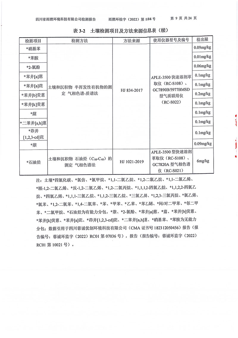 021309275083_02022第1184號(hào)-四川長虹格潤環(huán)?？萍脊煞萦邢薰就寥赖叵滤甠9.jpg