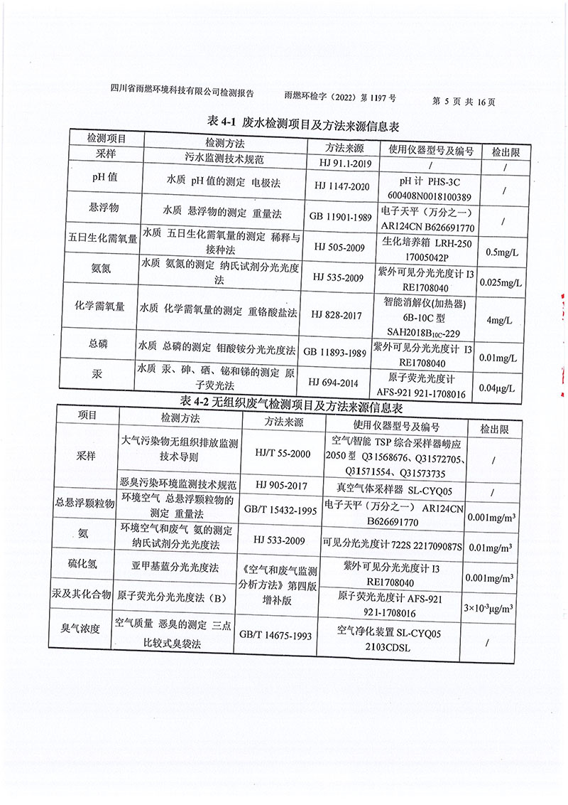 021309491454_02022第1197號-四川長虹格潤環(huán)?？萍脊煞萦邢薰镜谌径萠5.jpg