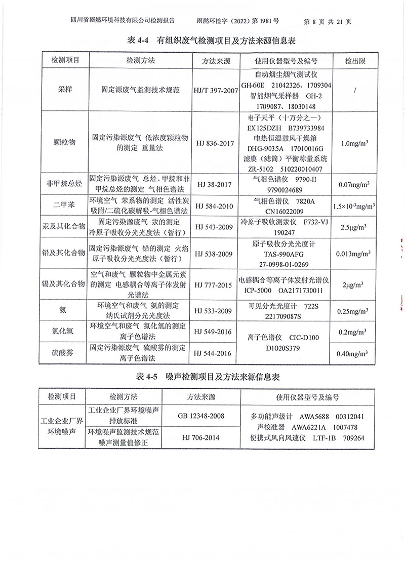 021310113185_02022第1981號-四川長虹格潤環(huán)?？萍脊煞萦邢薰?022年第四季度_8.jpg