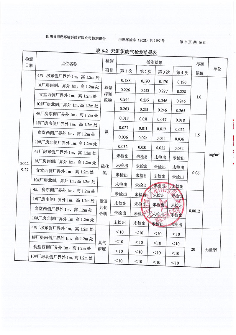 021309491454_02022第1197號-四川長虹格潤環(huán)?？萍脊煞萦邢薰镜谌径萠9.jpg
