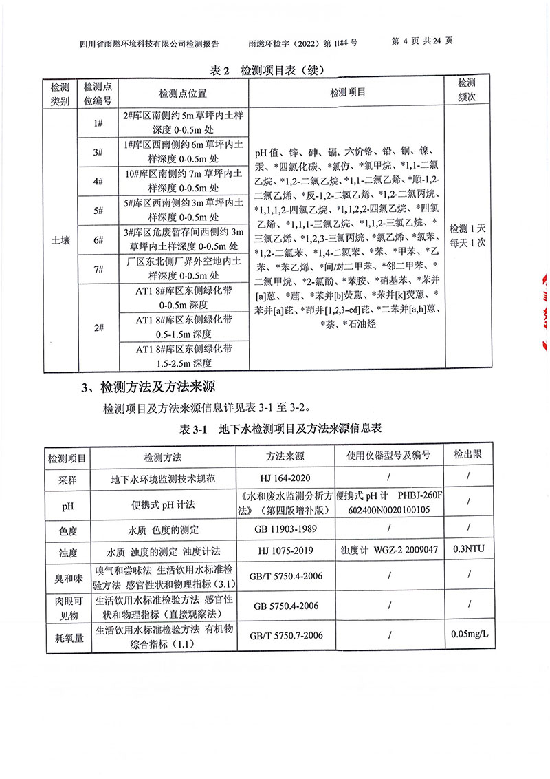 021309275083_02022第1184號(hào)-四川長虹格潤環(huán)?？萍脊煞萦邢薰就寥赖叵滤甠4.jpg