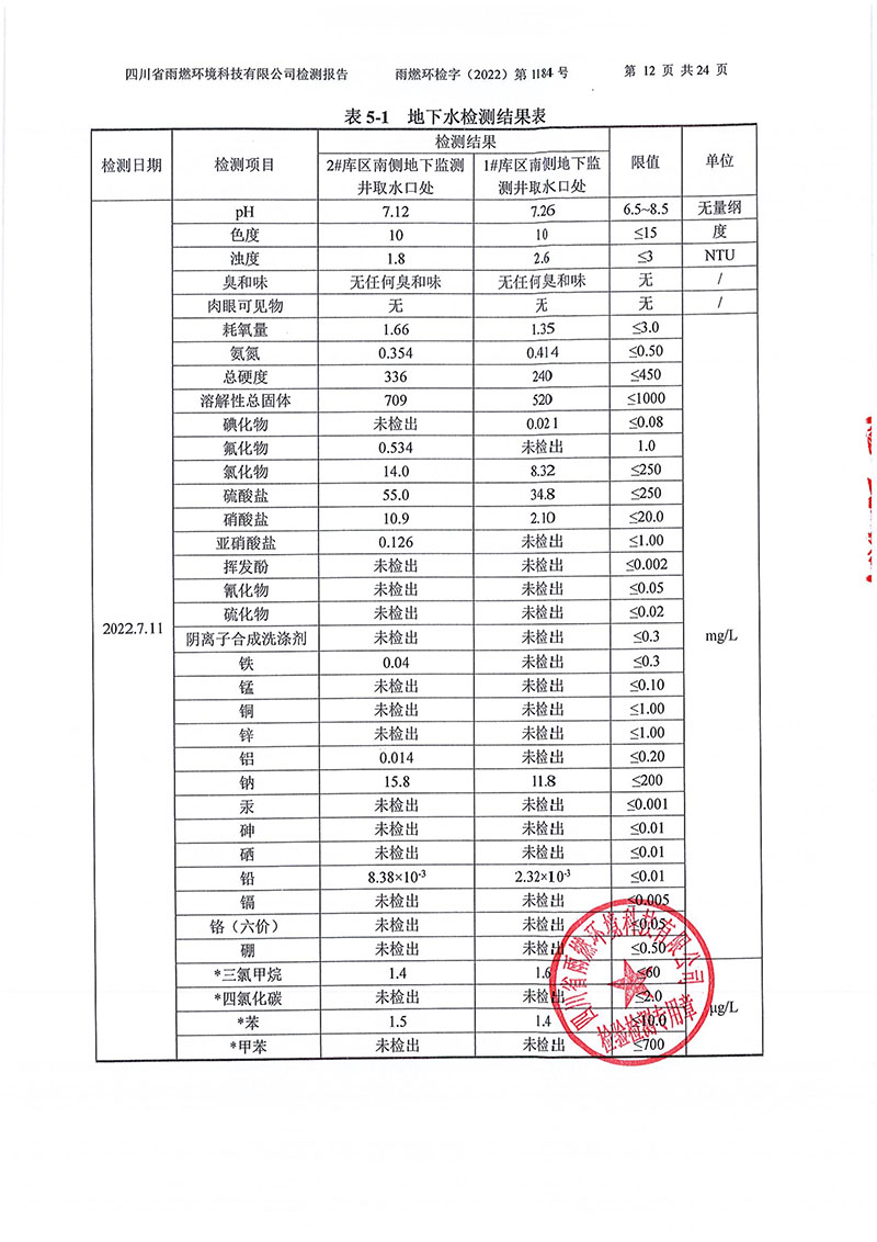 021309275083_02022第1184號(hào)-四川長虹格潤環(huán)?？萍脊煞萦邢薰就寥赖叵滤甠12.jpg