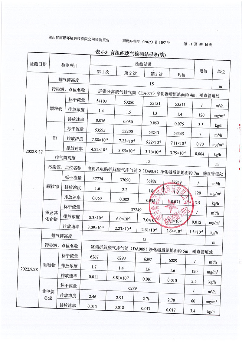 021309491454_02022第1197號-四川長虹格潤環(huán)?？萍脊煞萦邢薰镜谌径萠11.jpg