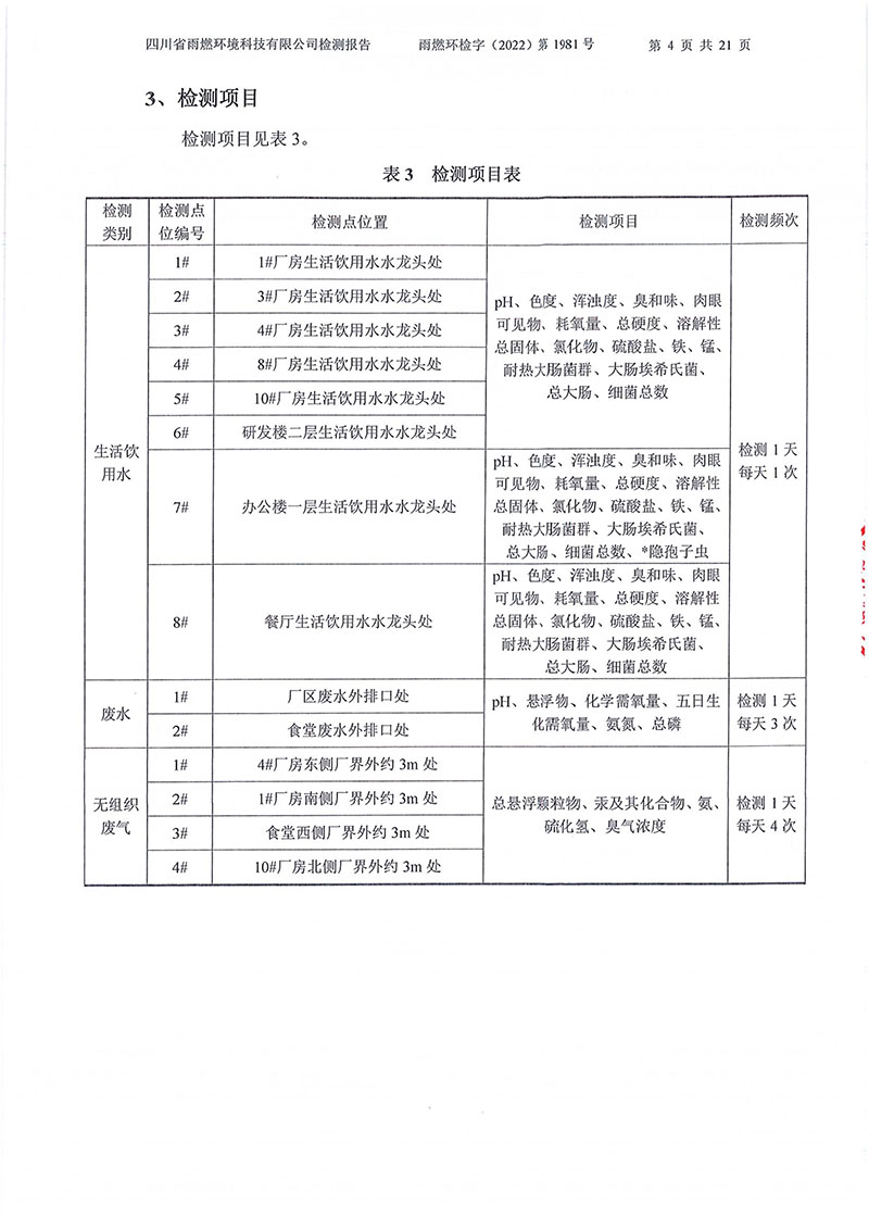 021310113185_02022第1981號-四川長虹格潤環(huán)?？萍脊煞萦邢薰?022年第四季度_4.jpg